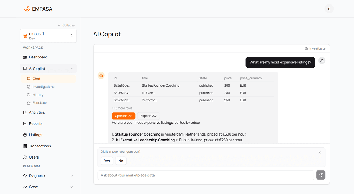 The Empavision AI Copilot answering a question about a marketplace's most expensive listings